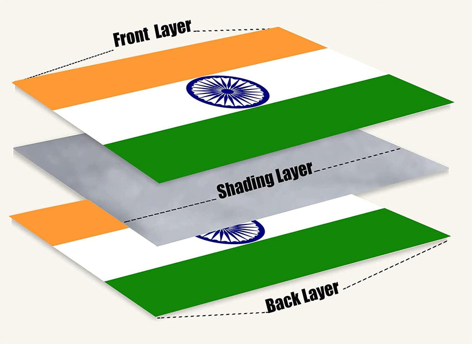 India Flag